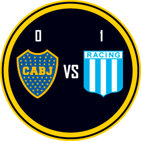 Boca 0 1 Racing