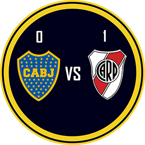 Boca 0 - River Plate - 1